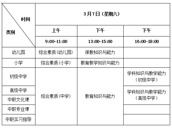 2026年上半年天津市全国中小学教师资格考试（笔试）公告
