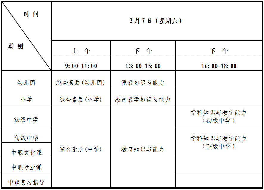 2026年上半年北京市中小学教师资格考试(笔试) 报名公告